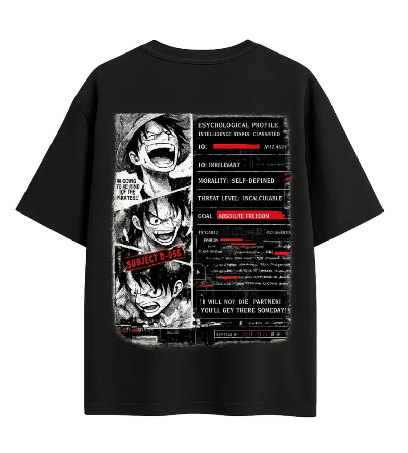 luffy character profile backside mockup one piece luffy