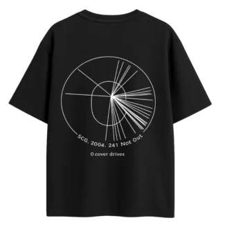 sachin tendulkar wagon wheel at sydney cricket ground