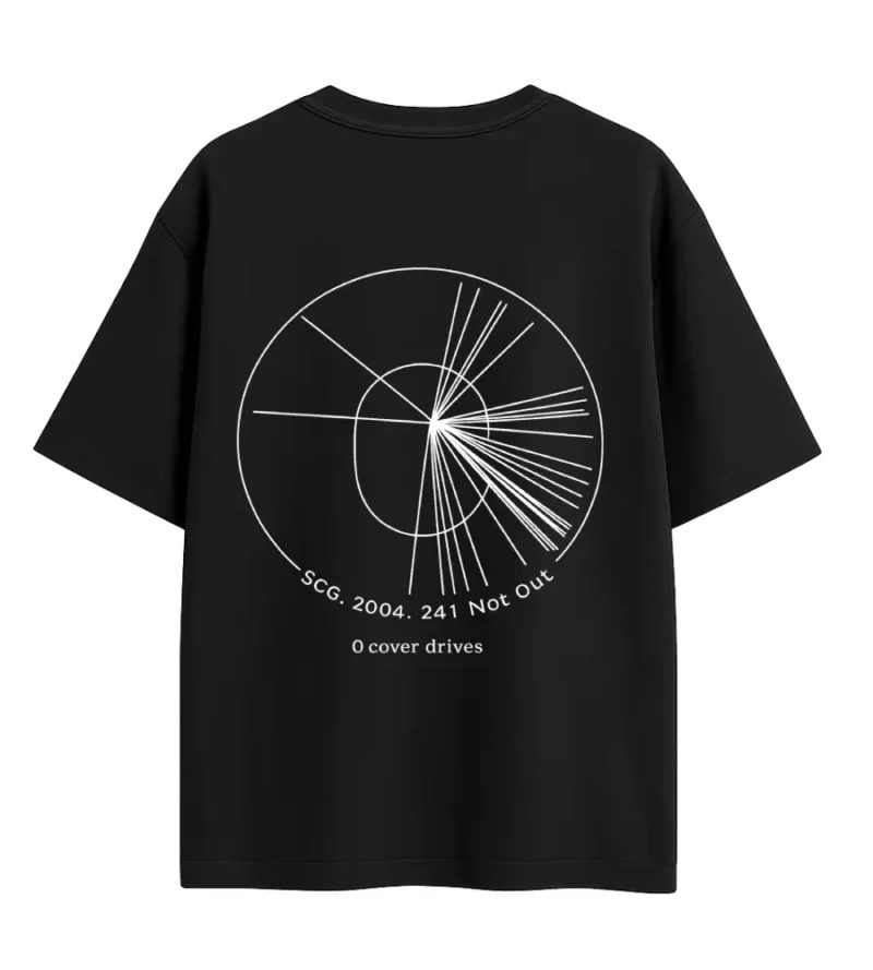 sachinwagonwheelbackside sachin tendulkar wagon wheel at sydney cricket ground