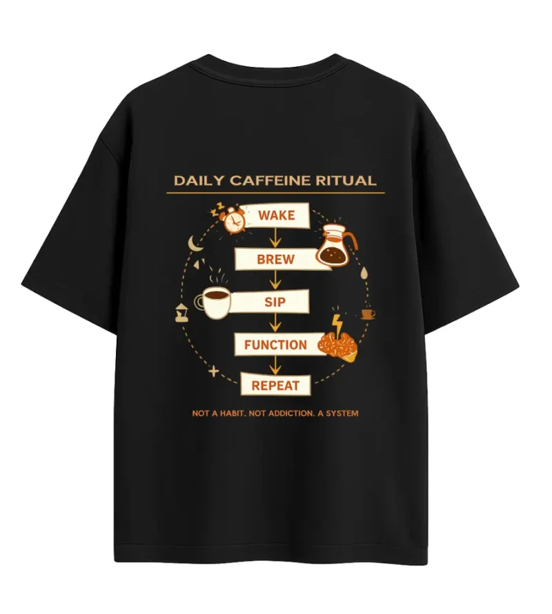 caffeine ritual 1backside mockup